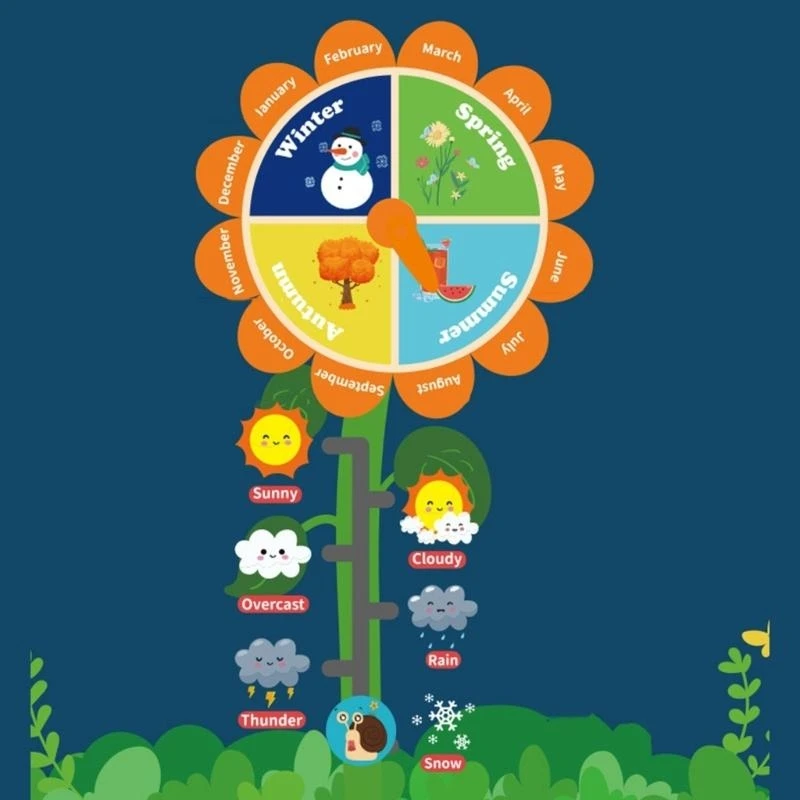 

Kids Daily Calendar My Calendar Clock Board Kid Toy Gifts for Kid 3+ 15UB