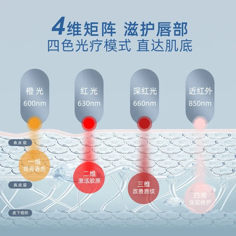 Lip Beautifier Lip Protector Electric Lip Augmentation Beauty Massage Silicone Pouting Lips