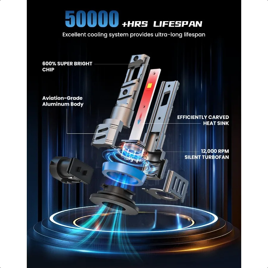 FRANXI 9005 HB3 H11 H8 H9 H16 لمبات كومبو أضواء الضباب 120 واط إيه مشرق 6000 كيلو أبيض بارد 1:1 تصميم مع مروحة التبريد التوصيل والتشغيل