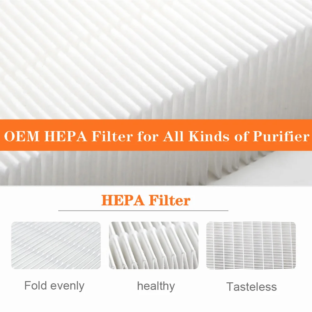 Replacement HEPA Filter and Carbon Filter for iClima Air Purifier LUX-8000W