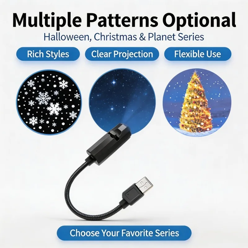 Christmas Planet Halloween Themed USB Projection Lamp, Replaceable Optional Themes for Indoor Ceiling Holiday Decor Lighting