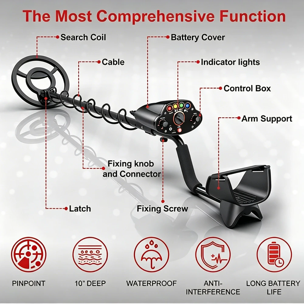 MD5010 Underground Metal Detector Treasure Hunter Finder Flash LED Indicator Gold Detection Sensitivity Adjust Jewelry Looking