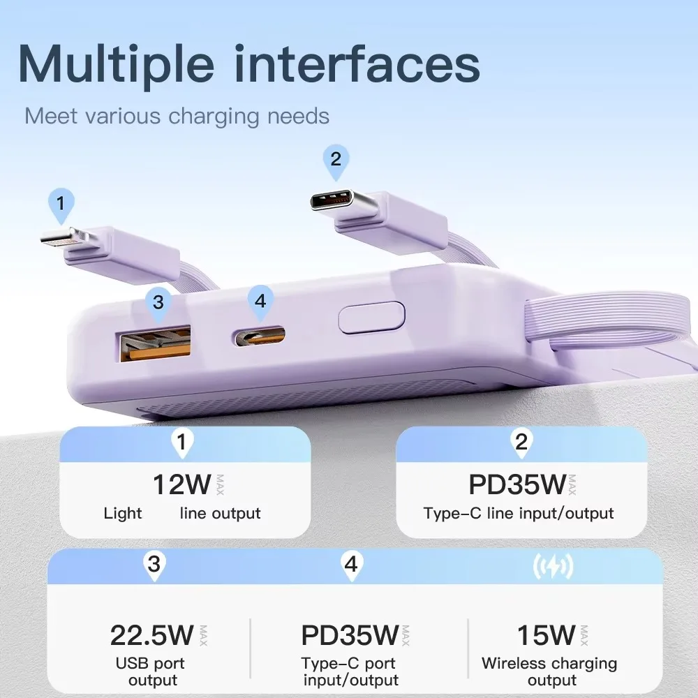 Paquete de energía magnético fino de carga rápida de 10000 mAh con cable inalámbrico para iPhone 16 15 14 13 12