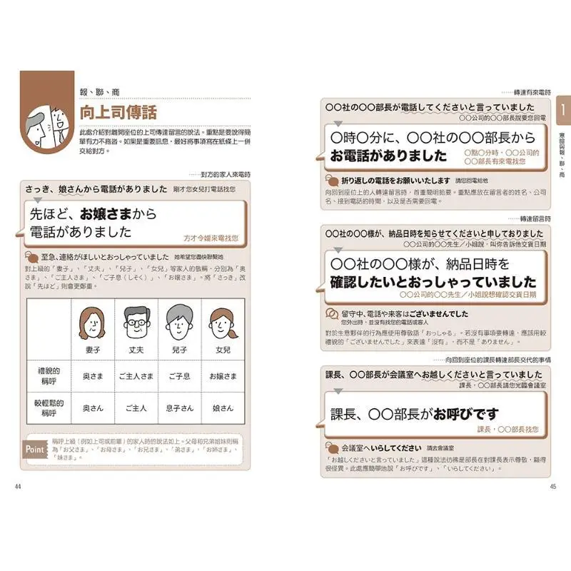 ضروري لمكان العمل التجاري، تحليل فائق لظرف الشرفات اليابانية، كائن مثال الجمل، البحث السريع Effi