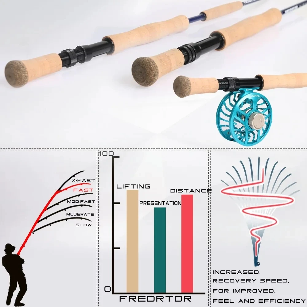 Imagem -04 - Maximumcatch-predator Saltwater Fly Fishing Rod 9ft Fibra de Carbono 30t sk 8wt 9wt 10wt 12wt Pcs