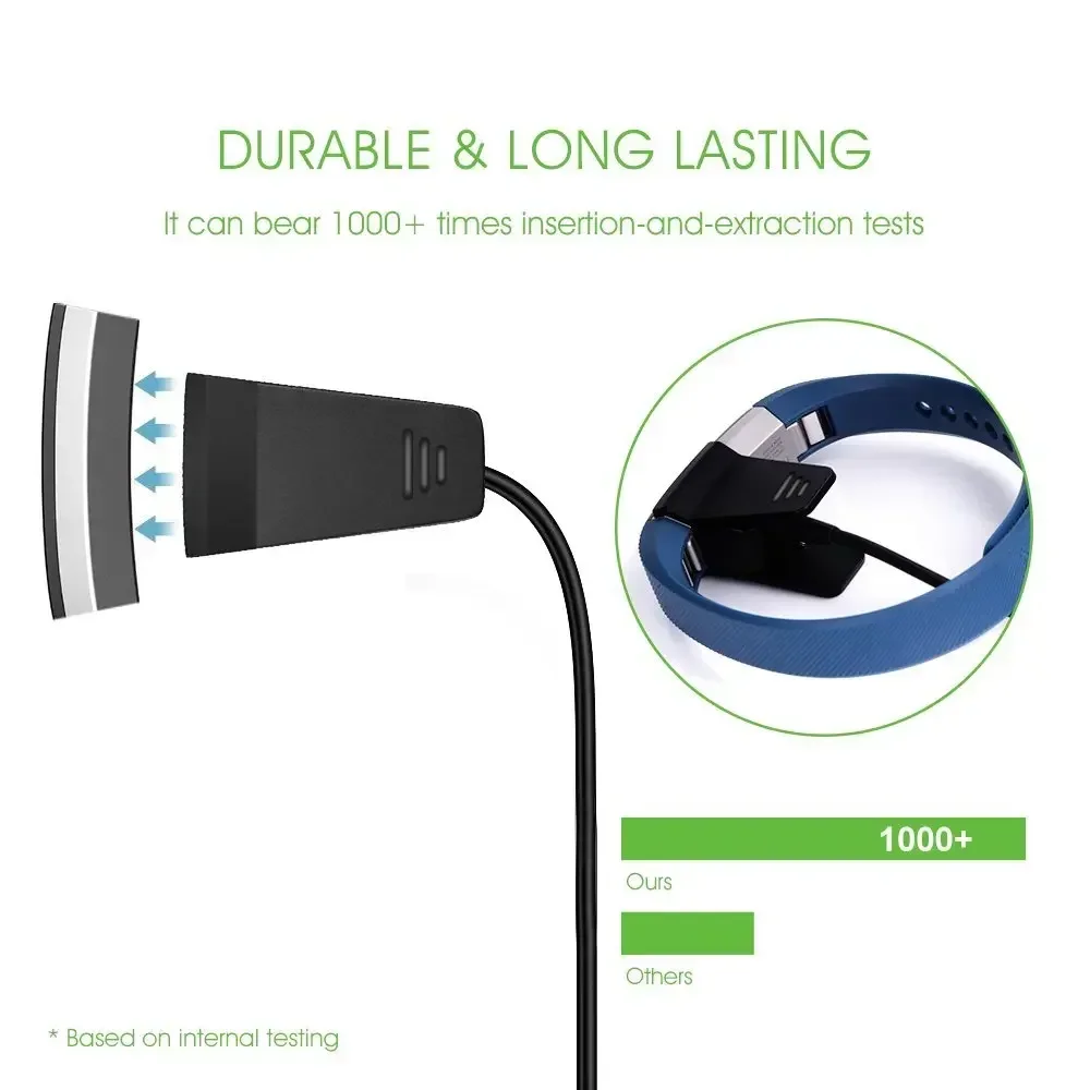 USB-oplaadkabel voor Fitbit Alta Vervanging Cradle Dock Kabeladapter Smart Watches