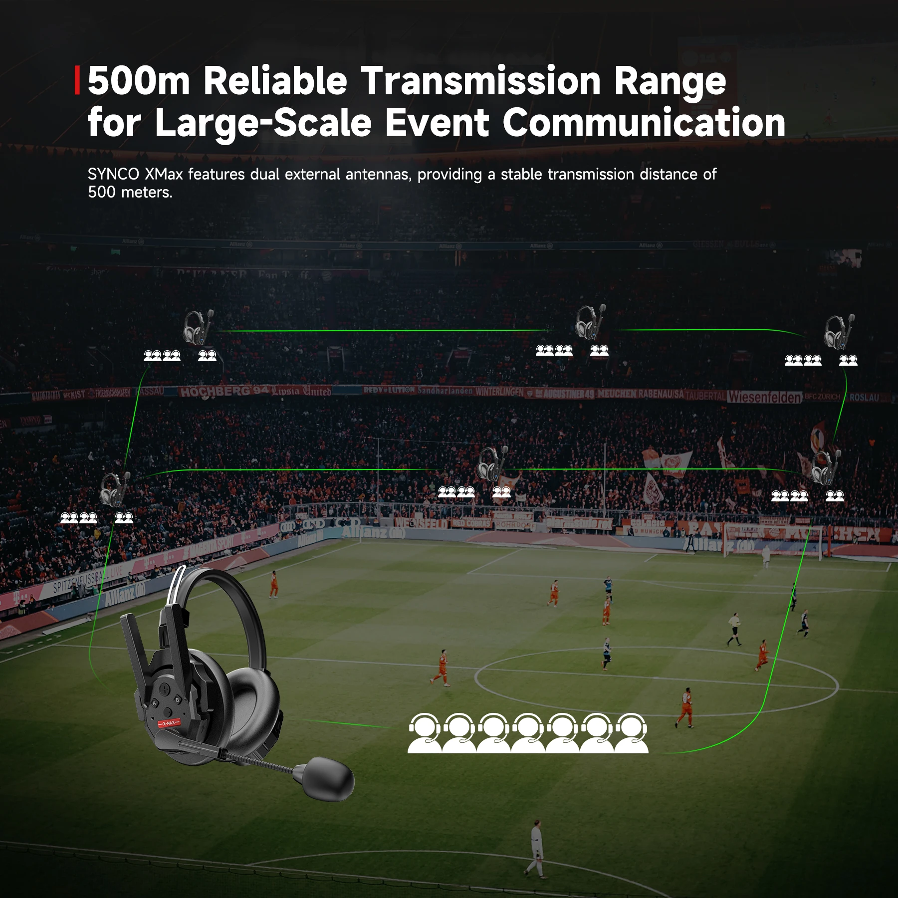 SYNCO Xtalk XMax5 With Dual-ear Design 500m Reliable Transmission Range Dual-microphone Full-Duplex Wireless Intercom System