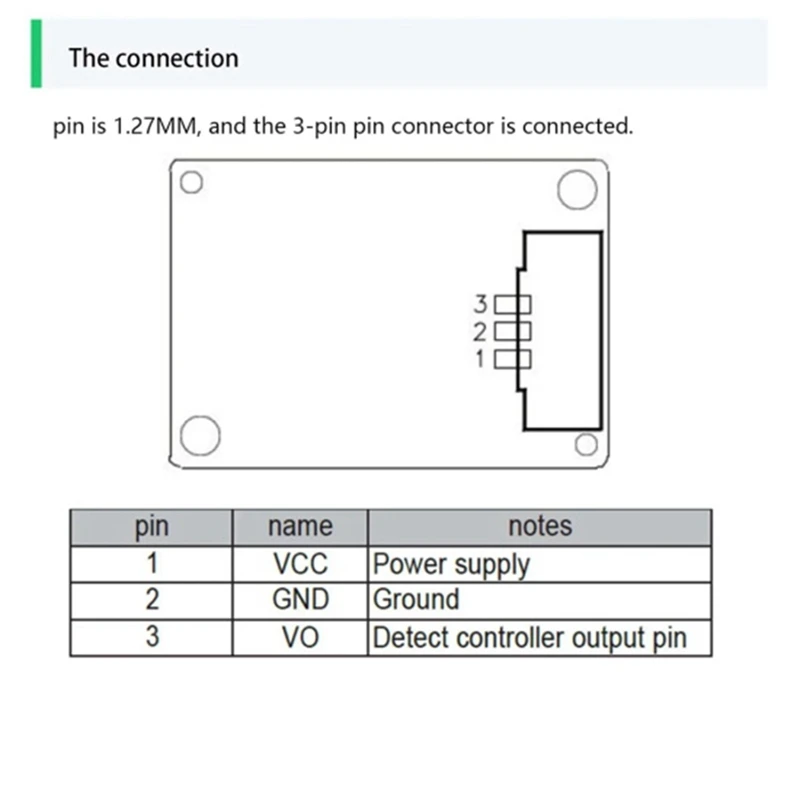 W1K-x24G ملليمتر موجة الرادار الاستشعار LD116 ذكي منخفضة الطاقة جسم الإنسان وحدة الاستشعار كشف الحركة