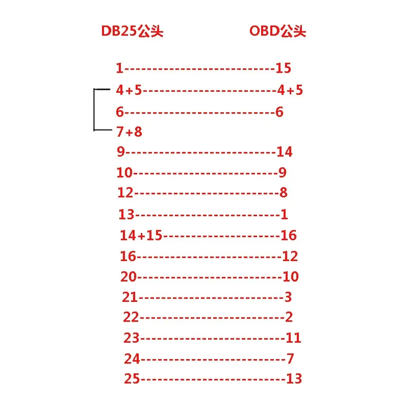 1 Meter Long Male OBD2 16Pin To DB25 Male Extension Cable 16PIN To DB 25PIN OBD Adapter Wire for Car Diagnostic Tool Scanner