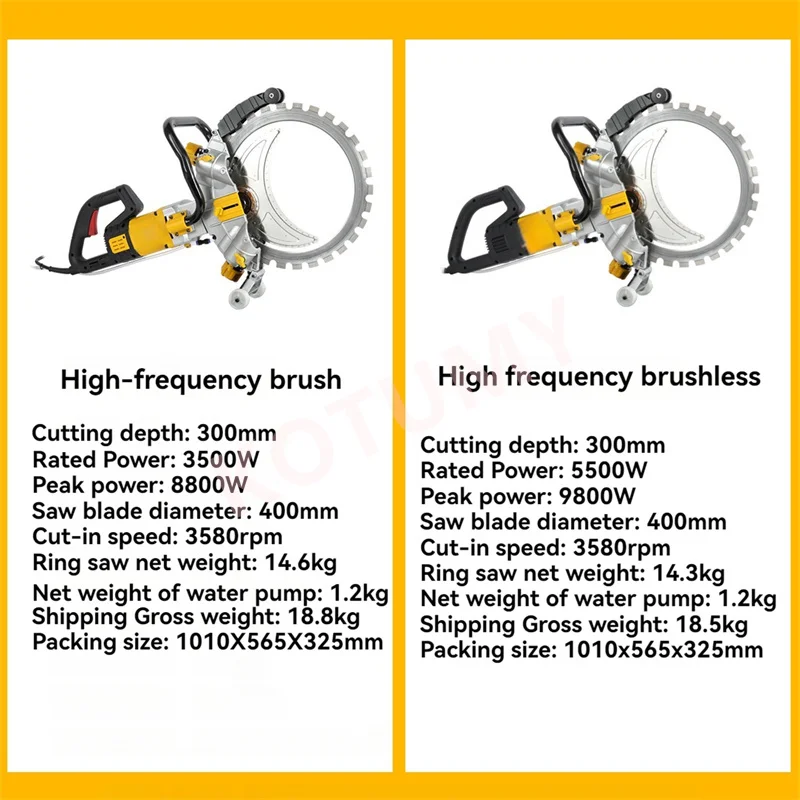 Hochfrequenz bürstenlose Ringsäge Wandschneidemaschine 400 mm Steinsäge 2580 U/min Betonschneidemaschine