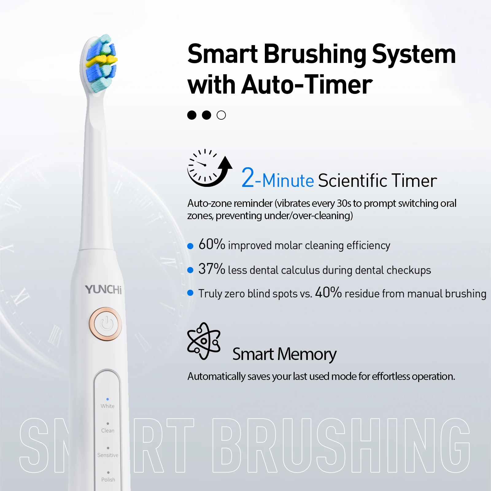 Escova de dentes elétrica ultrassônica YUNCHI com 5 modos de operação e 40000 vibrações de alta frequência. Carregamento USB, à prova d'água