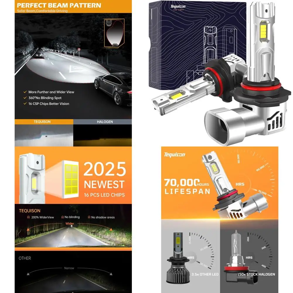 

Лампы 9005/HB3, 50000LM Ultra Brighter 6500K Cool White с охлаждающим вентилятором 14000 об/мин, Plug and Play, противотуманные фары, упаковка из 2 шт.