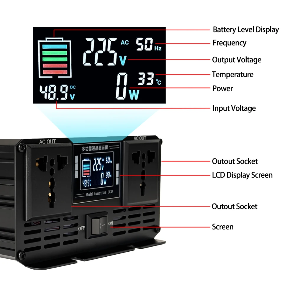 Pure Sine Wave Inverter 12V 220V 1000W 2000W 3000W 4000W 5000W 6000W DC To AC Transformer Power Converter Car Solar Inverter