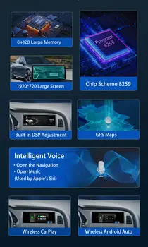 適用於AudiA6 C6 4f 2005-2011的Android 14車用收音機CarPlay系統,配備MMI 2G/3G多媒體螢幕導航和後視攝影機。 10 最佳銷售 奧迪 A6 C6 CarPlay - №10