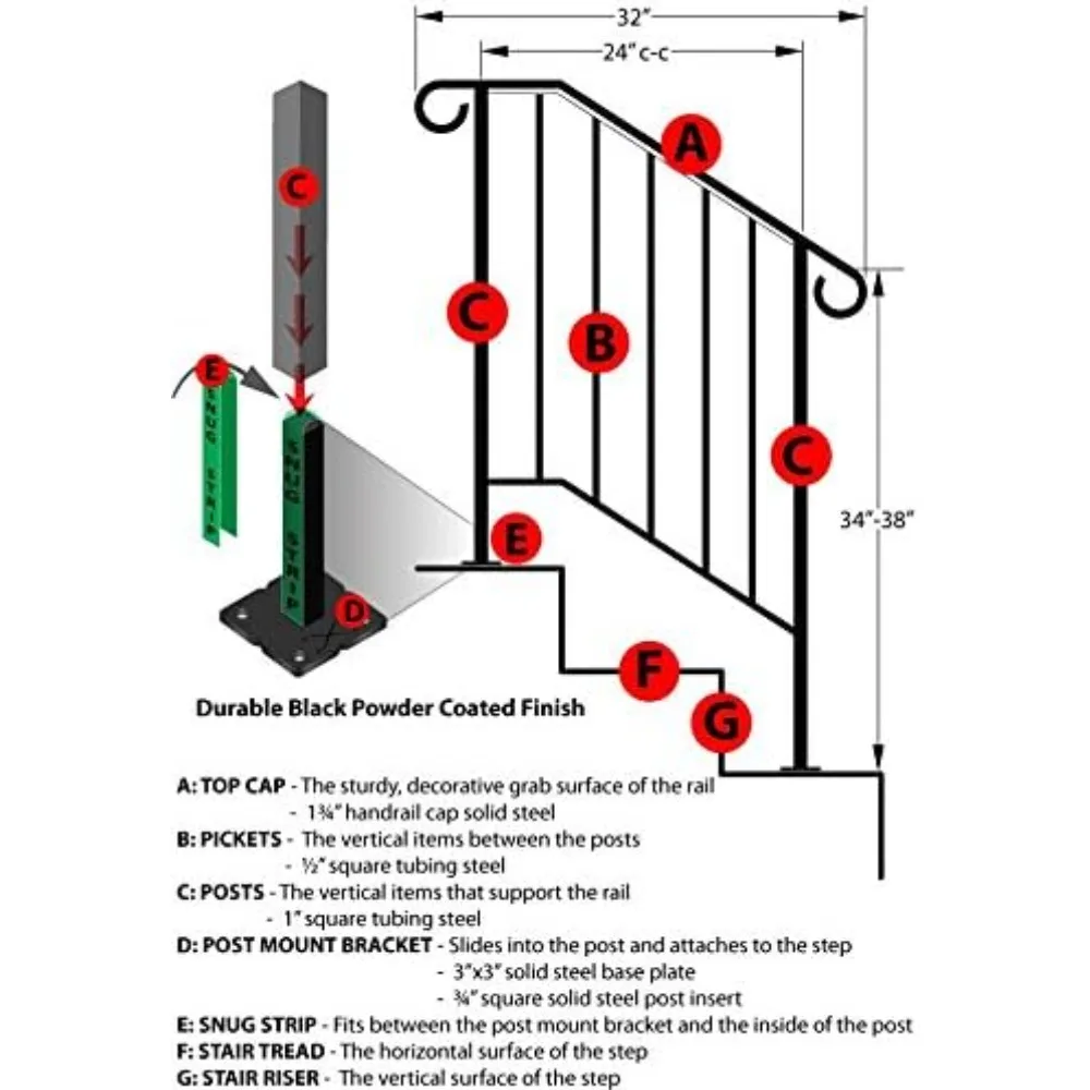 Piket # 2 (Beton treden)