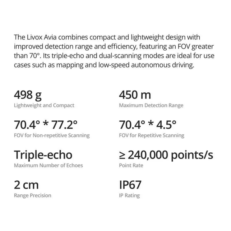 ماسح ضوئي Livox Avia ثلاثي الأبعاد أصلي جديد لـ Matrice 300/600 FOV أكثر من 70 درجة أقل من 500 جرام 240000 نقطة/ثانية IP67