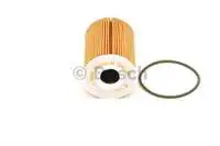 F026407102 oil filter for 911 08 CAYENNE 08 MACAN 14 PANAMERA 09