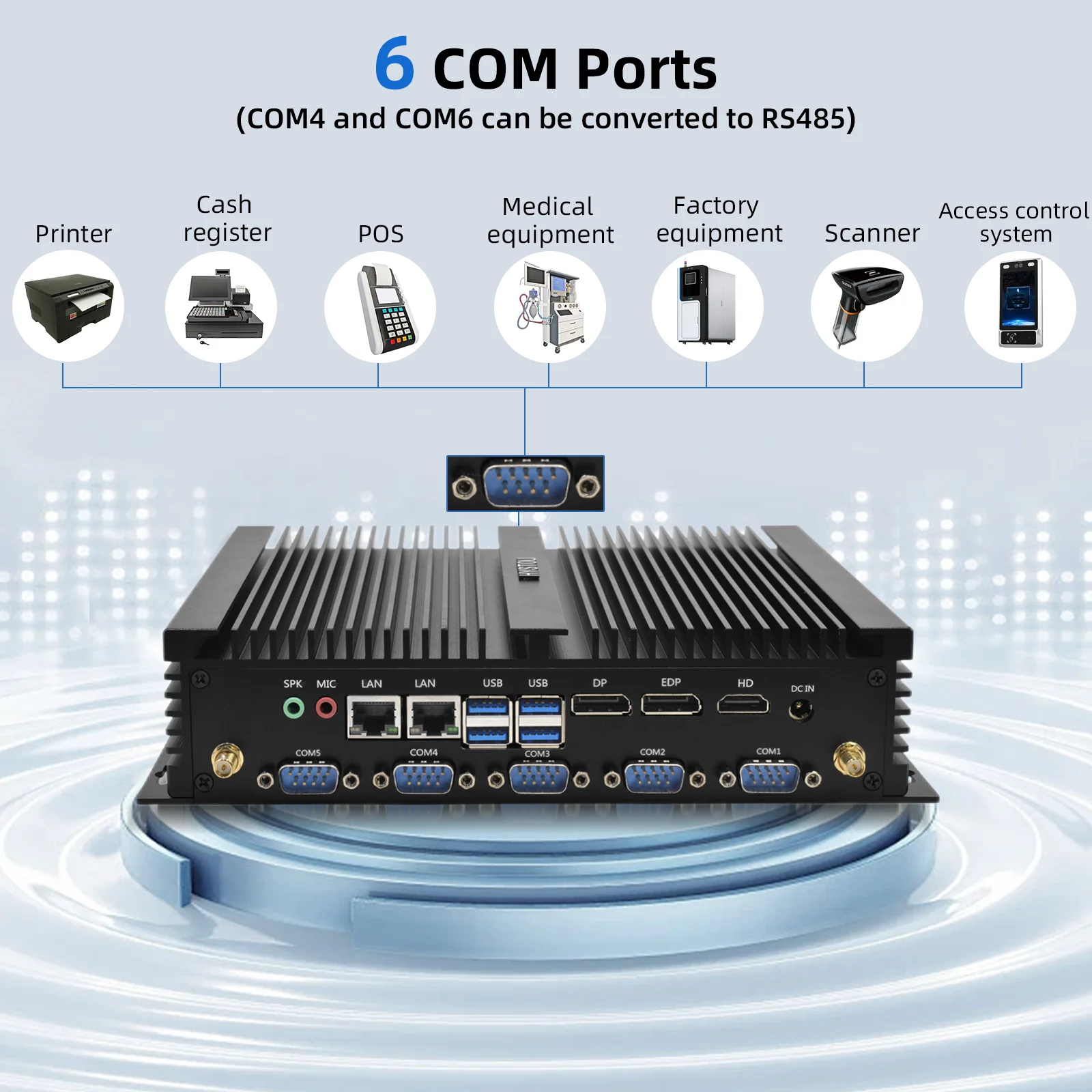 Mini PC industrial com micro computador, PC Fanless, 8TH Gen, núcleo i5, 8250U, RS232, COM, porto do LPT, HD 2,0, EDP, DP, Desktop, computador, M.2, SSD