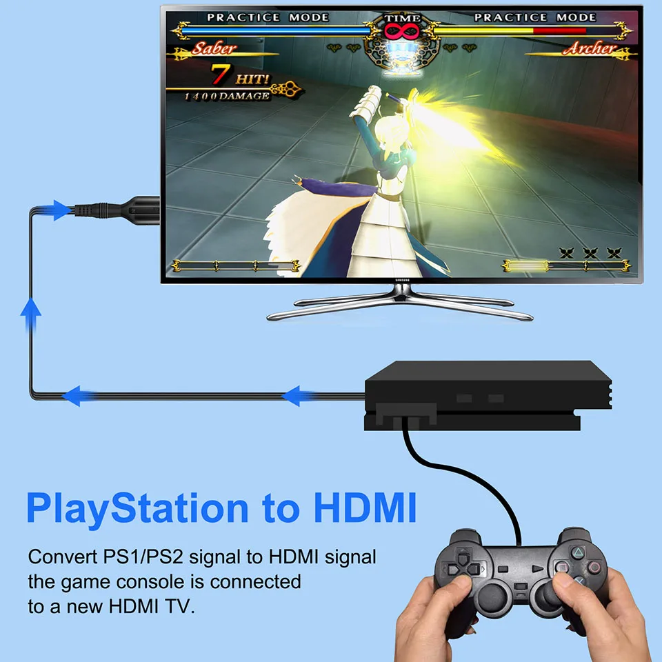 PS2 to HDMI Audio Video Converter Adapter 480i/480p/576i  for PS1 PS2 to HDMI 720p 1080p Output for All PS2 Display Modes