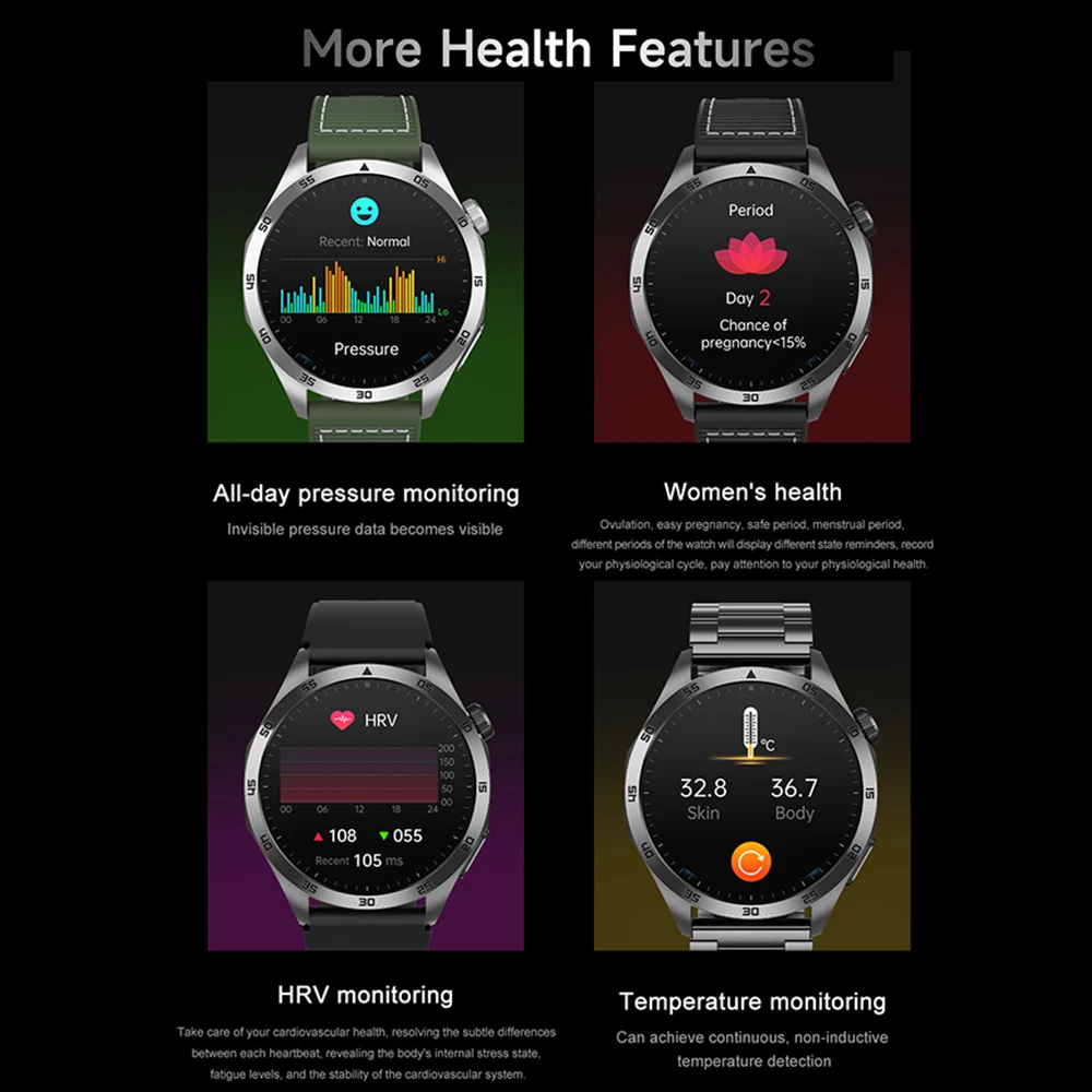 Smart .43-inch High-Clear Screen Sports Health Monitoring Sleep Monitor Watch IP68 Waterproof BT5.2 S0S Emergency Call Function