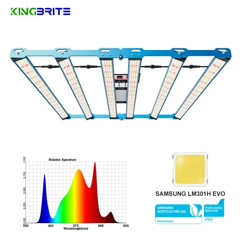 Geen Belasting Voor Eu, Samsung Lm 301H Evo! Top Efficiëntie Kingbrite Led P55 480W Lm 301H Evo Led Grow Light Bar