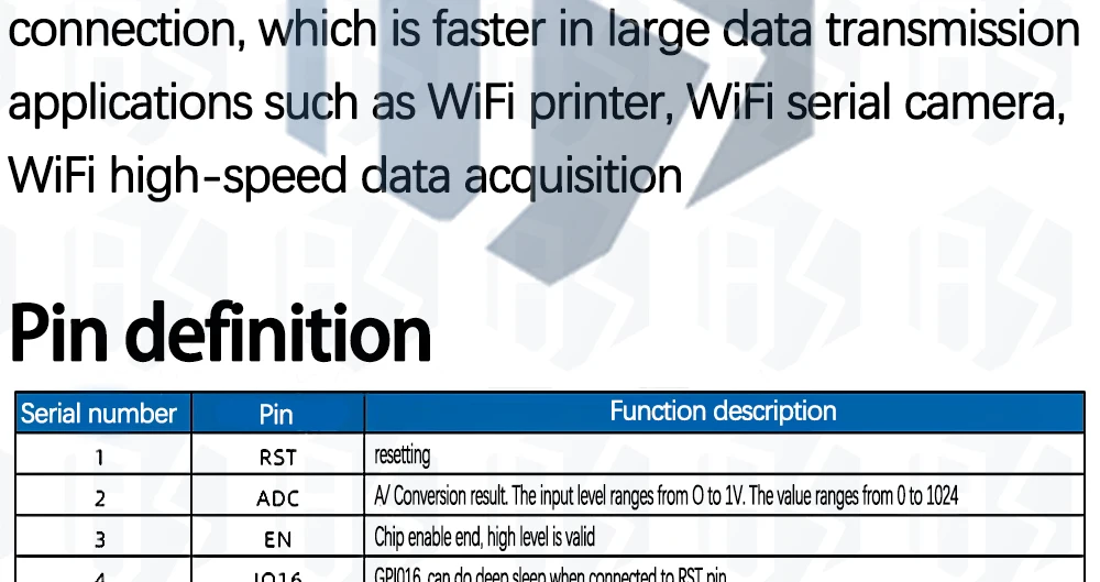 Typ-C USB Nodemcu Lua WiFi V3 ESP8266 Entwicklungsboard Serielles Drahtloses WiFi CH340 ESP-07 ESP-07S Modul für Arduino – Detail 38