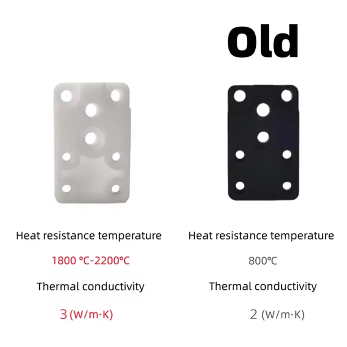 

2 комплекта для A1/A1 Mini Hotend, модернизированный нагревательный блок в сборе, высокая термостойкость, монтажные аксессуары Hotend