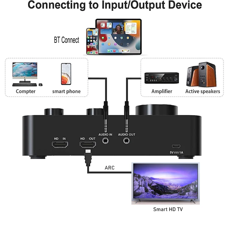 HD Microphone Karaoke Mixer Microfono UHF Dynamic Two-Button Wireless Microphone SoundBar Speaker Hi-fi Amplifier Karaoke Mixer