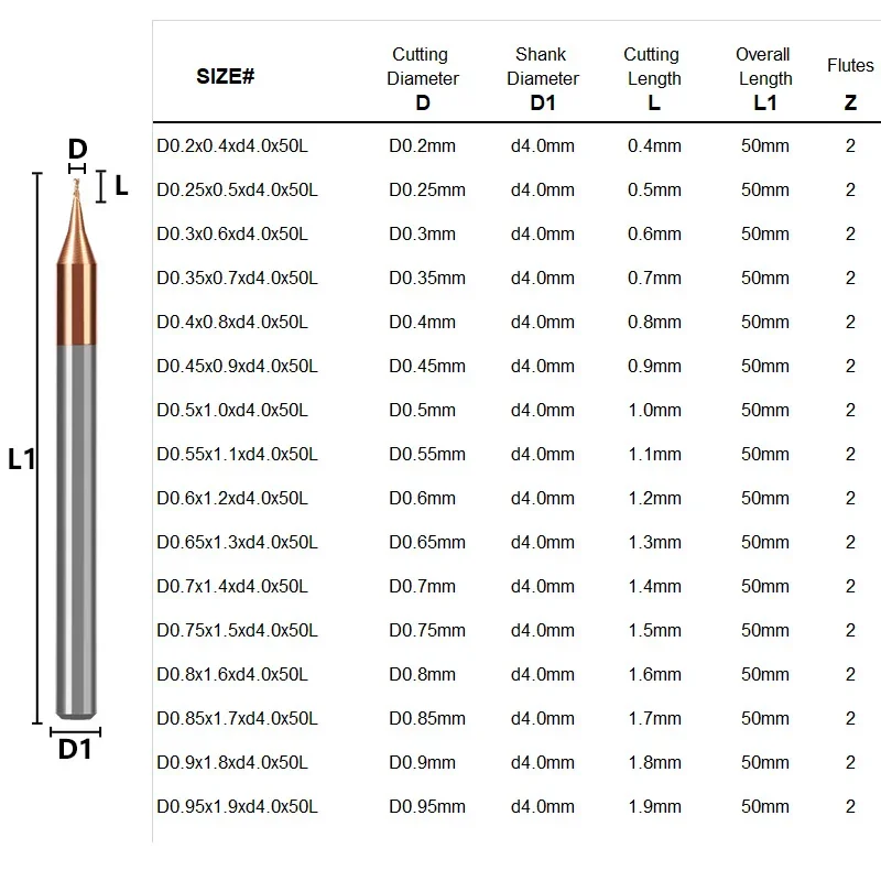 1PC HRC55 Micro Square End Mill 2 Flutes 0.2-0.9mm TiAIN Micro Flat 4mm Shank Millin Cutter Mirco Carbide CNC Engraving Bit