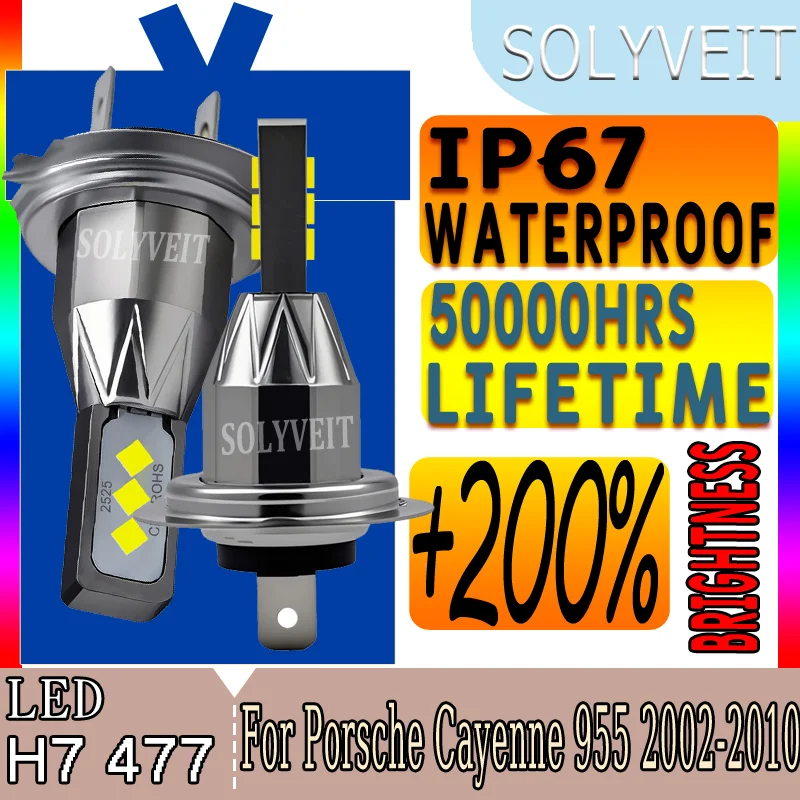 

Instant Response Illumination Tool-Free Fit LED Headlight For Porsche Cayenne 955 2002 2003 2004 2005 2006 2007 2008 2009 2010