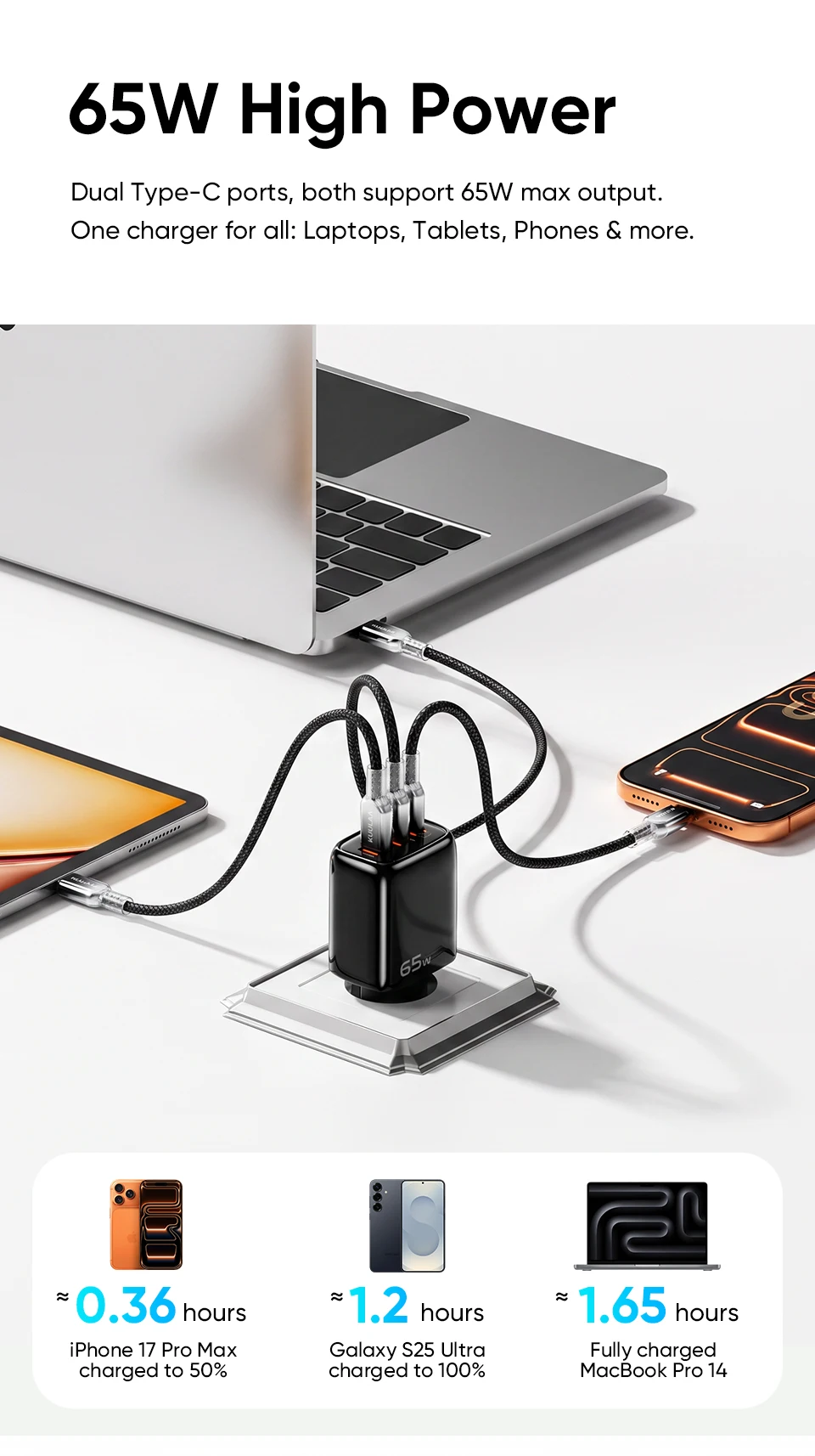 KUULAA 65W GaN Ladegerät Typ C Quick Charge 4.0 3.0 PD USB-Ladegerät für iPhone 17 16 15 Pro Max Schnellladegerät für Laptop PD-Ladegerät – Detail 3