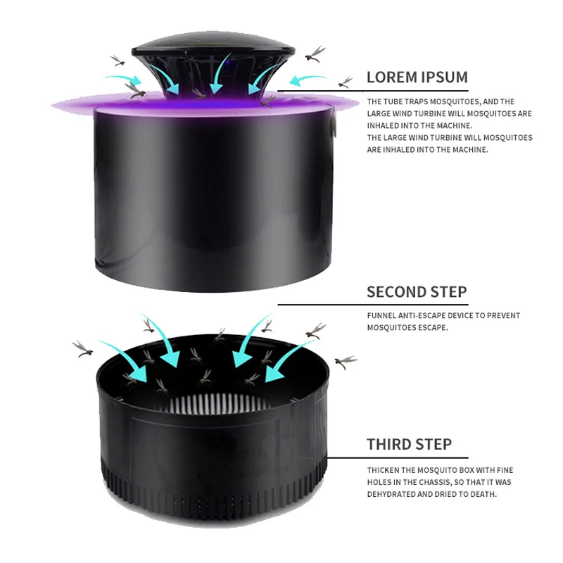 Portable home UV blue light USB charger mosquito trap fly repellent LED mosquito killer lamp helps with good sleep