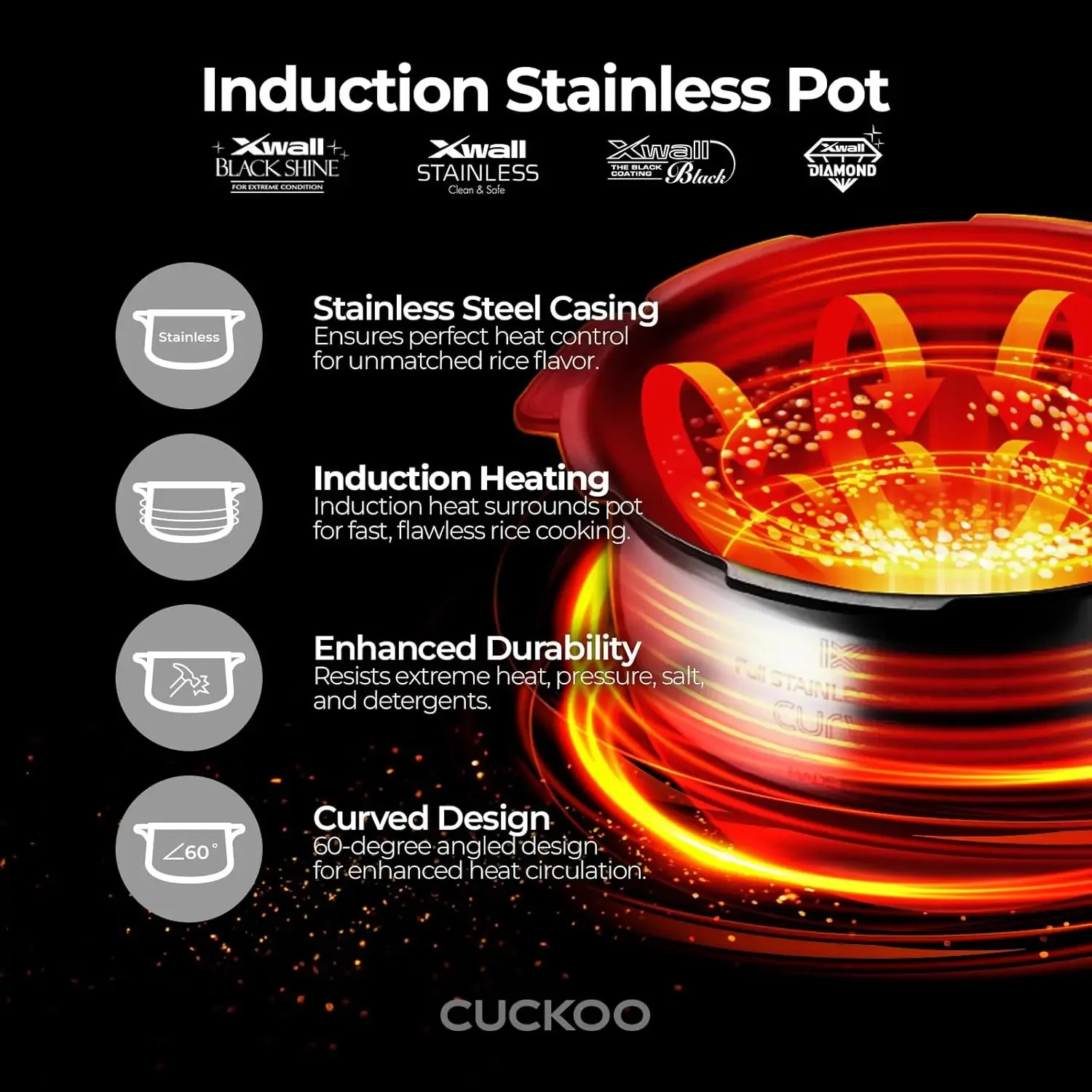 CUCKOO CRP-EHSS0309FG 3-Cup (Uncooked) / 6-Cup (Cooked) Induction Heating Pressure Rice Cooker with Nonstick Inner Pot, 16 Menu