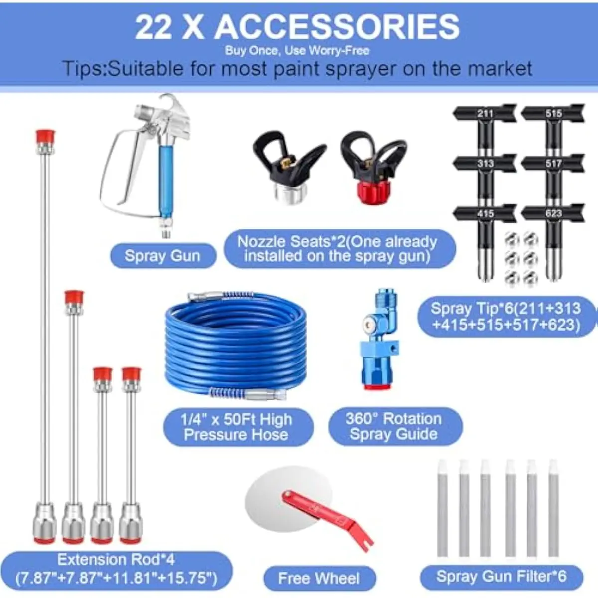 Airless Spray Gun Kit with 50ft High-Pressure Hose 3600 PSI Alloy Steel Construction Black Silver Finish Includes 6 Nozzle Sizes