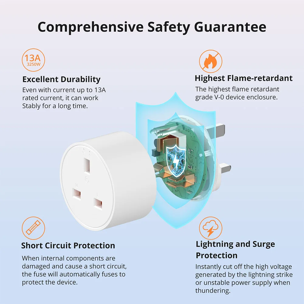 SONOFF S60 EU/UK WiFi Socket Smart Home Plug Power Monitor Outlet Voice/eWeLink Remoter Control Alexa Google Home SmartThings