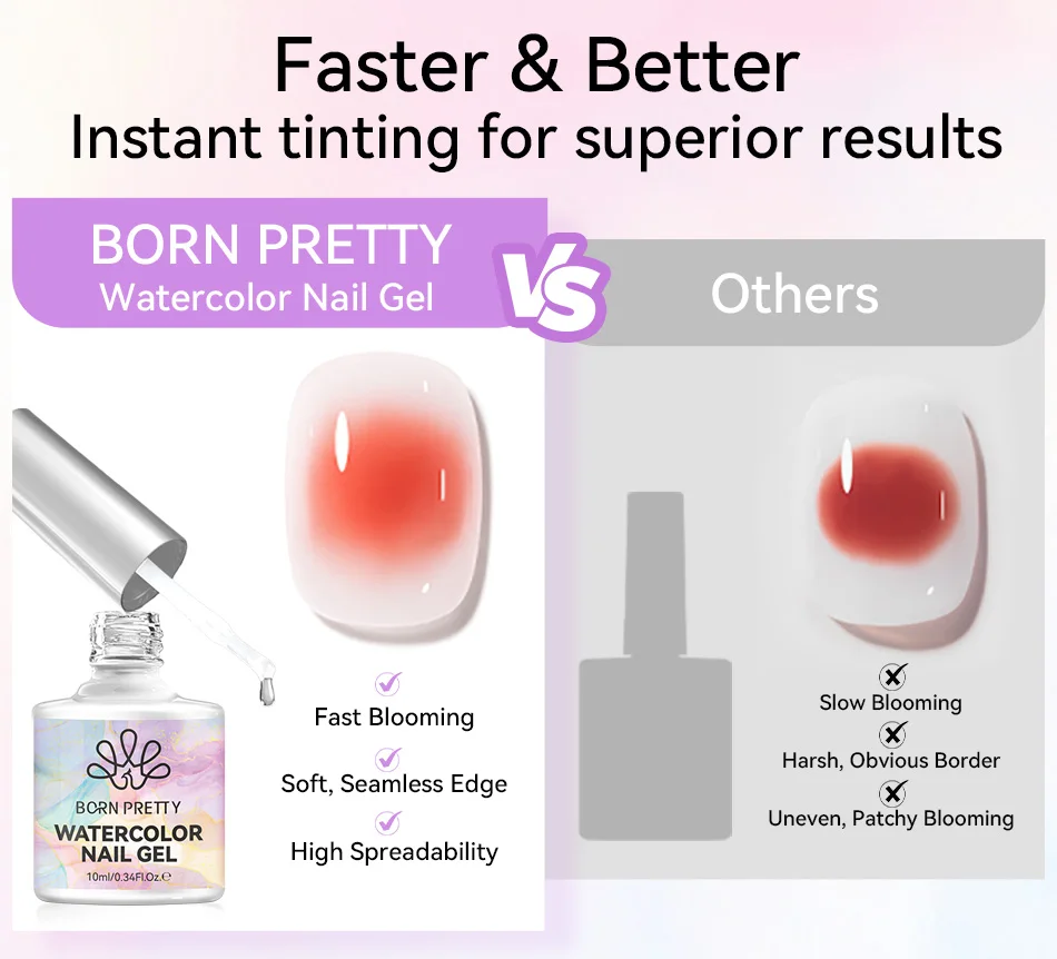 BORN PRETTY 10ml Aquarell-Nagelgel-Lack Klarer Marmor-Gradienten-Effekt Malgel für Herbst und Winter DIY Nagelkunst-Dekoration – Detail 7