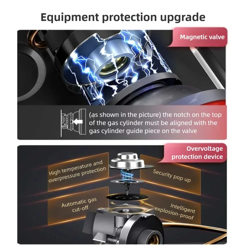Thumbnail 3 - #71 Cheapest Portable Cooking Stoves Deals You Can Get