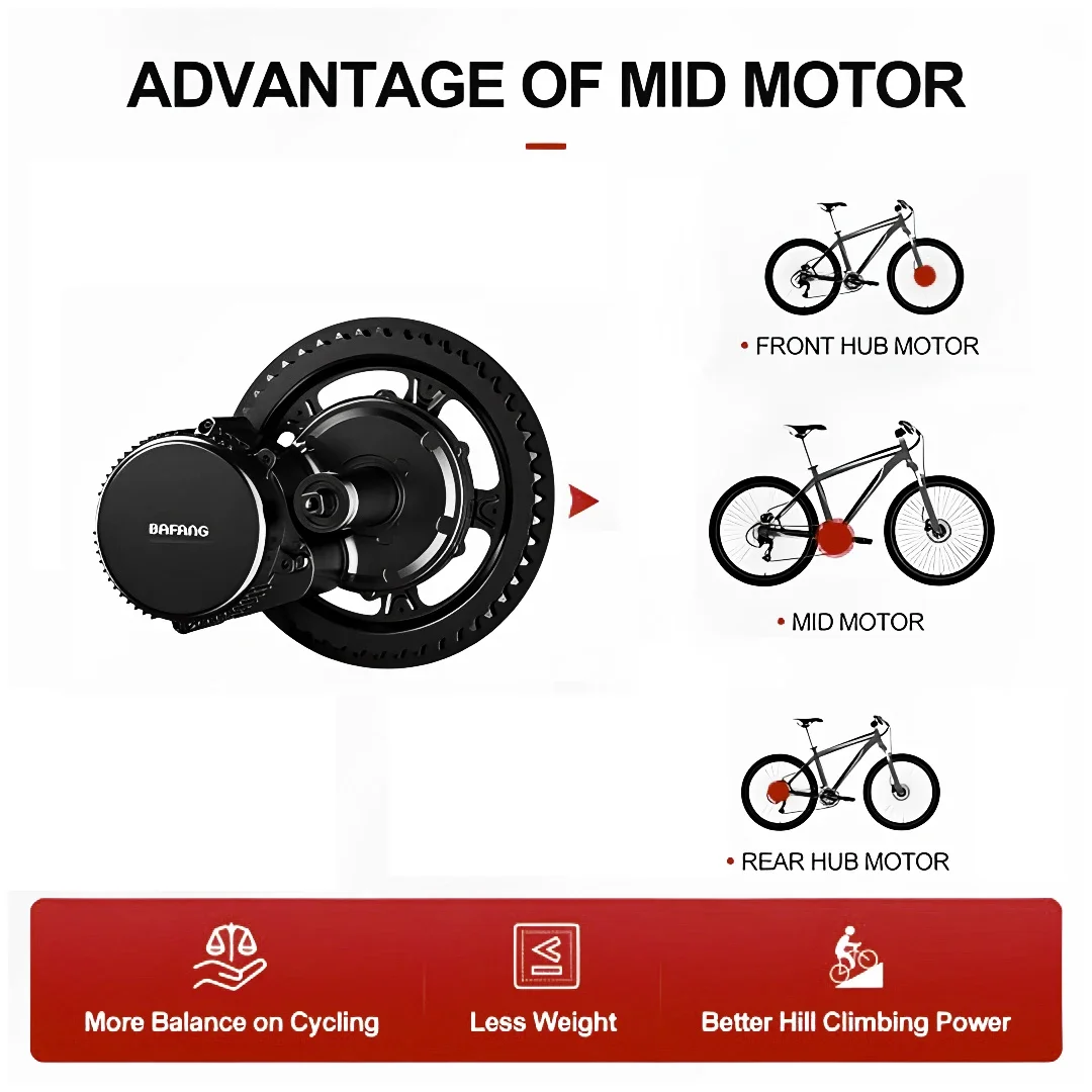 BAFANG Mid Drive Motor BBS02B 48V 750W Ebike Electric Bicycle Conversion Engine motor For Bicycle Engine Electric Bike