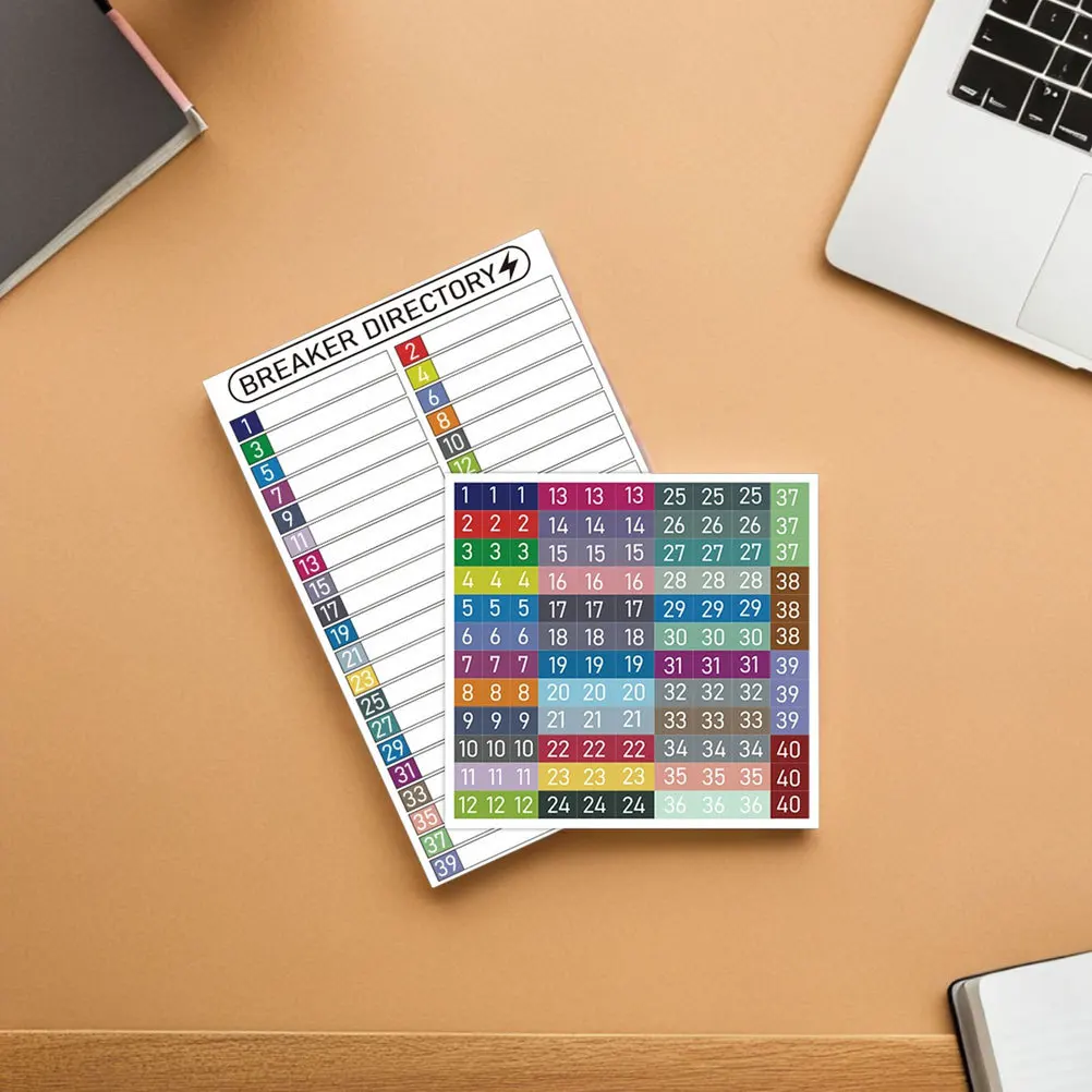 

2pcs Electrical Box Labels Stickers Waterproof Pvc Breaker Panel Number Tags For Indoor Outdoor Use Diy Writeable Circuit