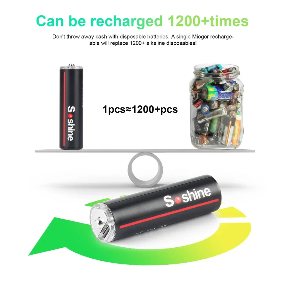 Soshine 1.5V AA 2600mWh Rechargeable Batteries 2A 2600mWh USB Lithium Battery 1200 Times Cycle Low Self-discharge Li-ion Battery