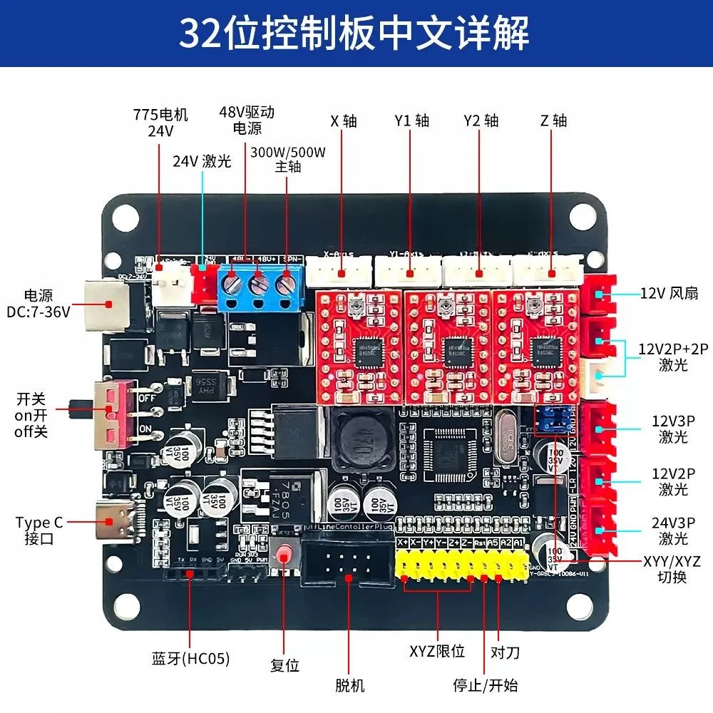 For DIY Small CNC Engraving Machine, USB 3-axis Control Board for Engraving Machine GRBL Control Board Can Be Offline