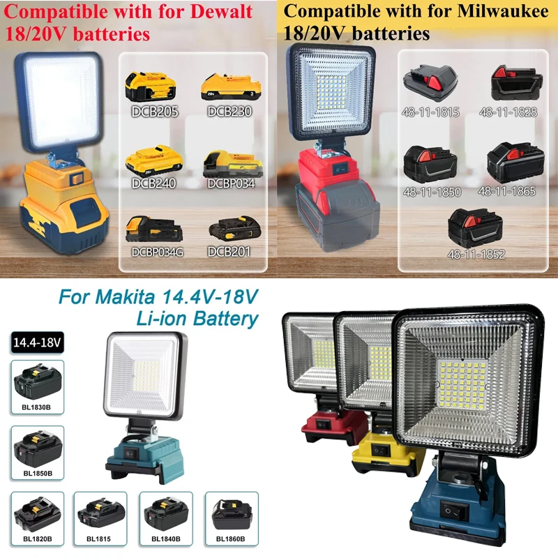 

4-дюймовый беспроводной светодиодный фонарь для Makita 18V BL1430 BL1830, аварийный светильник для кемпинга и строительных площадок, работающий от литий-ионных аккумуляторов.