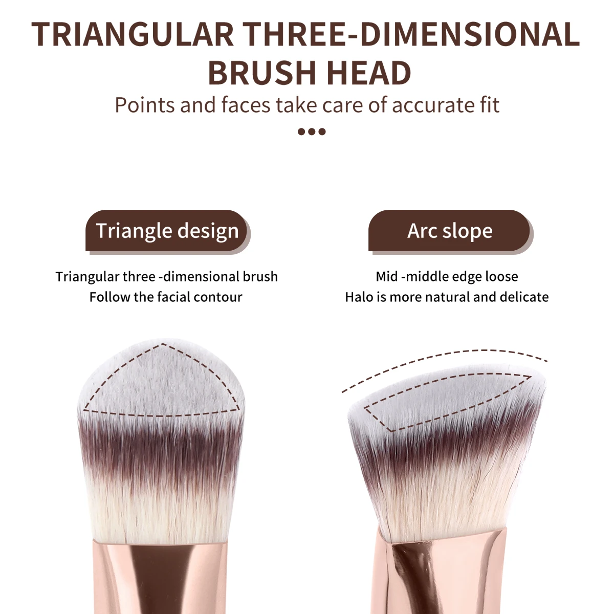 마앙게 8종 메이크업 브러쉬 세트 (파우더, 블러셔, 파운데이션, 컨투어 브러쉬 포함) 휴대용 여행용 세트 (모든 피부 타입용)