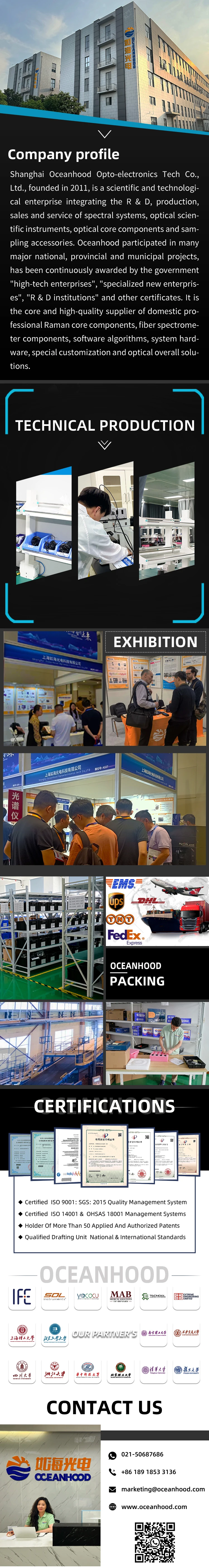 HRS-300 Draagbare Spectrometer