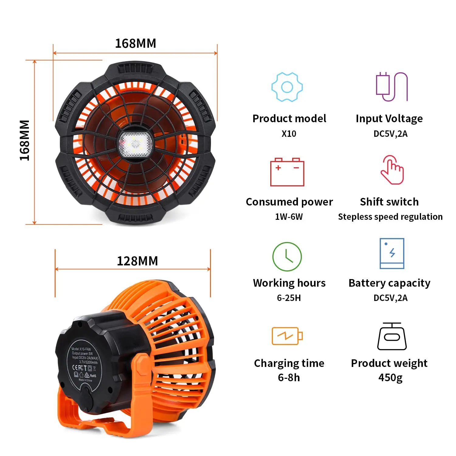 Portable Rechargeable Camping Fan with LED Light USB Power Bank Hanging Tent Fan for Outdoor Emergency