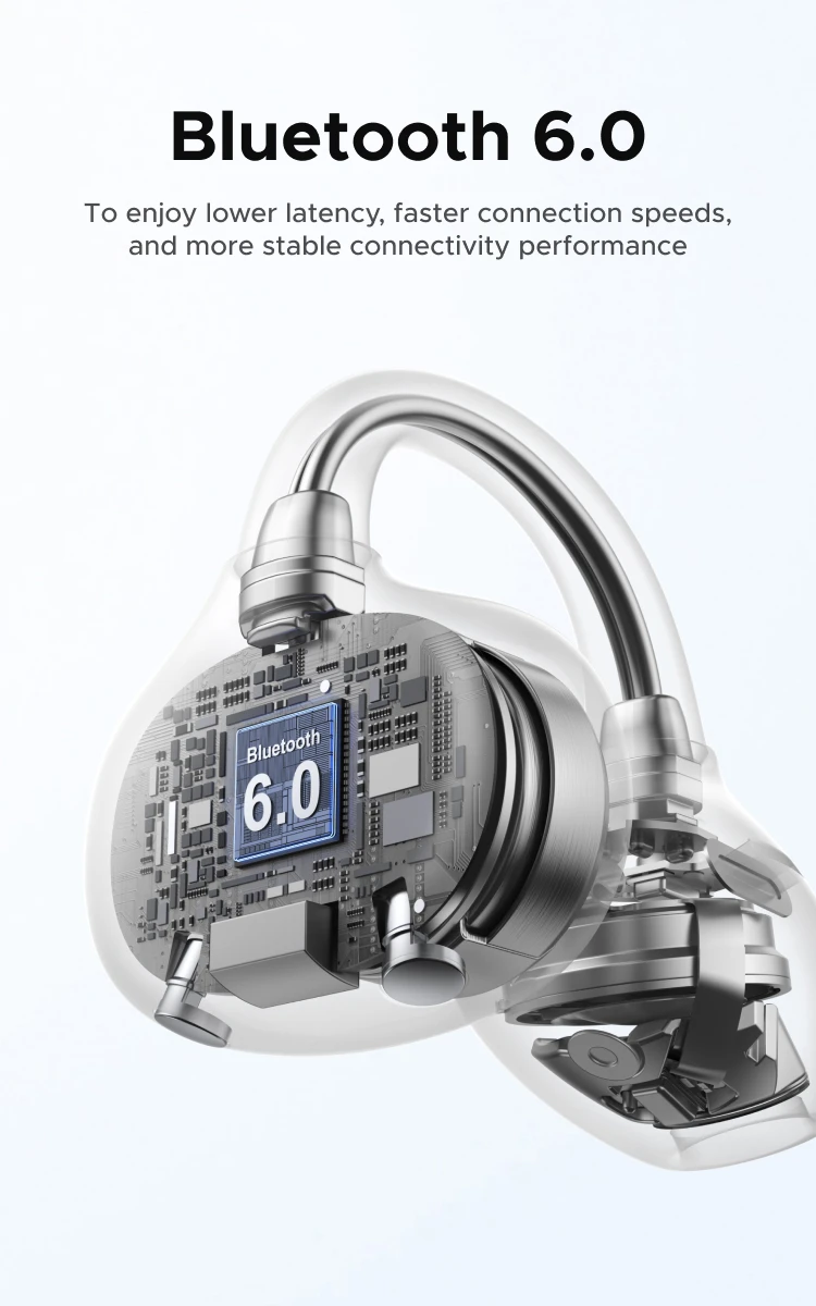 UGREEN ClipBuds Open Ear Wireless Headphones Bluetooth Earphones ANC Dual-feedback Active Noise Cancellation, 32 Hours Playtime