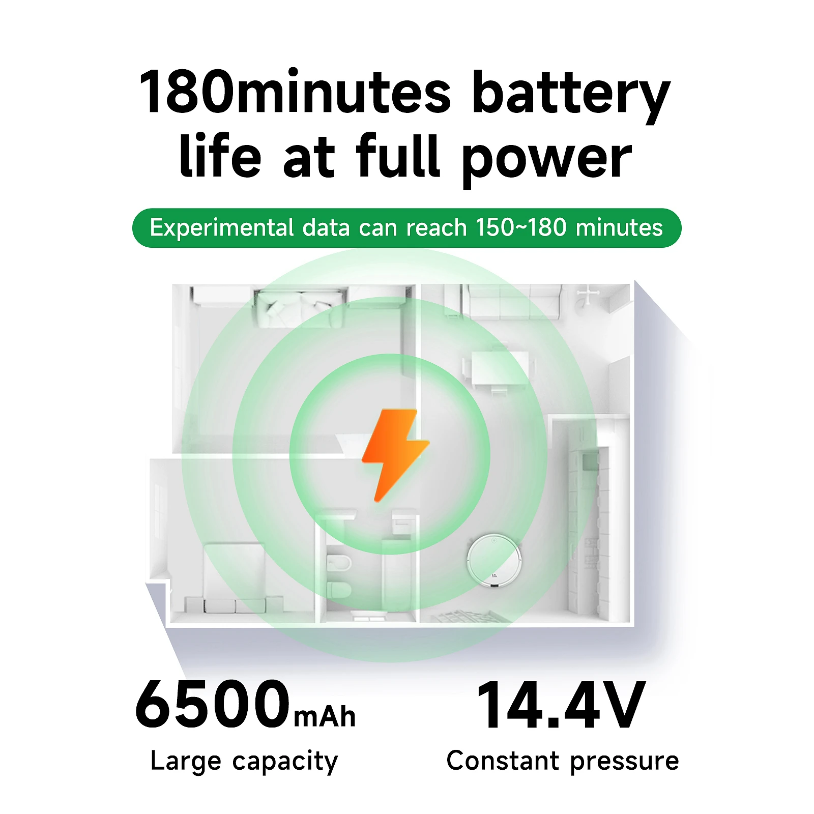 CITYORK 14.4V Robot aspirapolvere spazzatrice batterie di ricambio per Ecovacs Deebot X1 Ozmo T5 T8 T9 950 DX9G DX93 DX96 DLX11-54