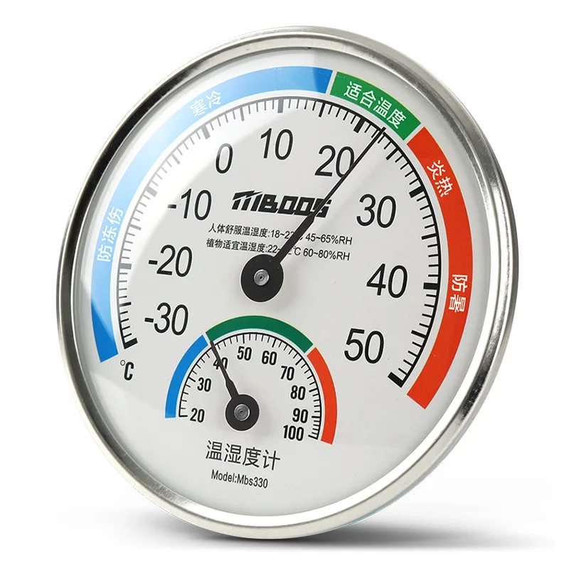 

Precision Hygrometer And Thermometer Indoor Humidity And Temperature Monitor Battery-Free for Home Lab Office JVLAB