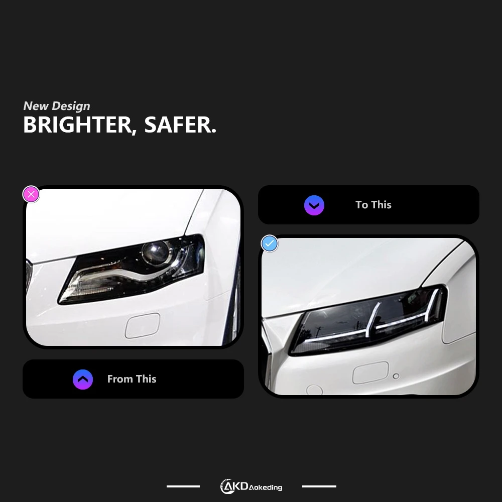 Car Lights for Audi A4 A4L B8 LED Headlight 2009-2012 B8 Head Lamp Drl Projector Lens Automotive Accessories