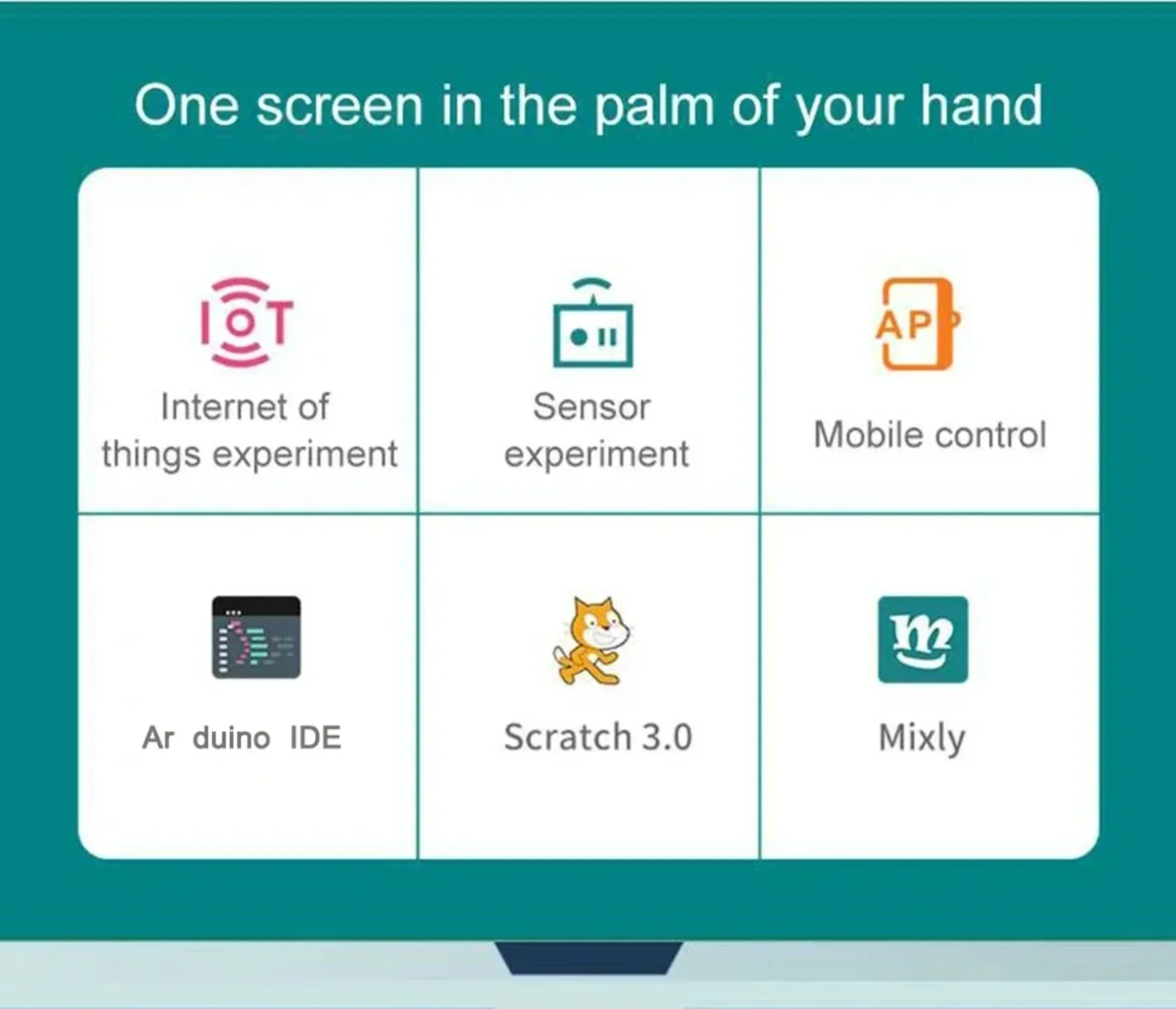 ESP32 TFT IPS Touch Screen Display 2.4/3.2/3.5/4.3/7 inch Capacitive Touch with Bluetooth/WIFI Dual Core